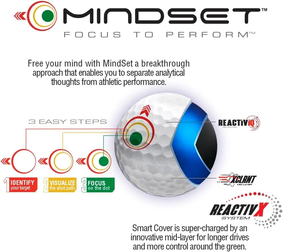 Bridgestone Tour B RXS MindSet - 3 Ball Sleeve